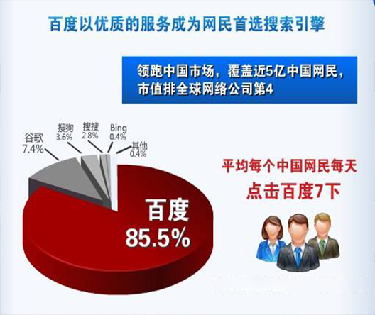 百度统计报告.png 隔音窗的优势.png